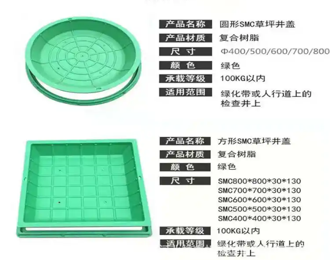 晴隆树脂复合种植井盖展示